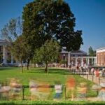 UVA Acceptance Rate: Early Trends