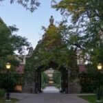 A Complete Guide to Colleges in Chicago