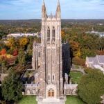 Duke University Acceptance Rate