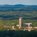 How to Write Duke University Supplemental Essays