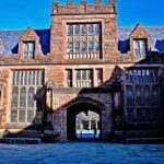 Princeton Acceptance Rate