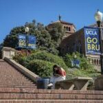 UCLA Supplemental Essay Prompts