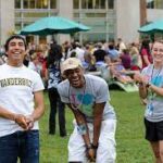 Vanderbilt University: Early Acceptance Rate