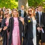 Williams Acceptance Rate: Class of 2029