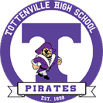 Tottenville High School