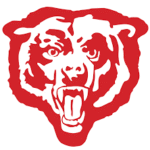 Butler Traditional High School