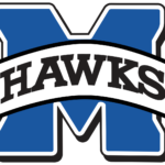 Mandarin Middle School