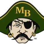 Myrtle Beach High School